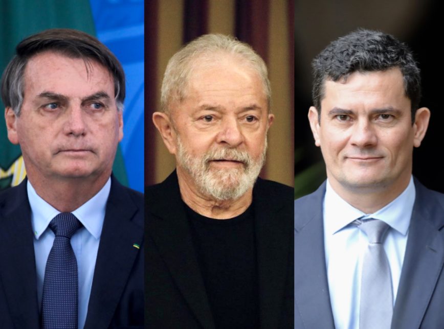 Pesquisa mostra Bolsonaro empatado com Moro e Lula para 2022