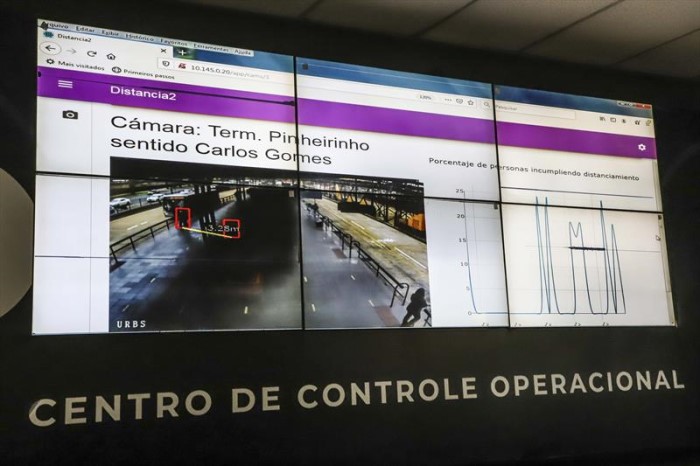 Curitiba tem utilizado Inteligência Artificial para monitorar Covid-19