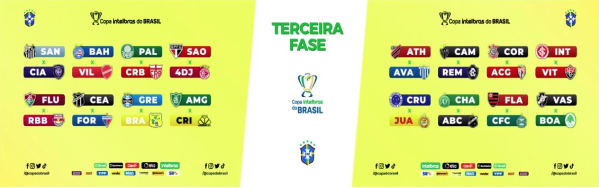 Copa do Brasil: Terceira fase terá Flamengo x Coritiba; veja todos os jogos