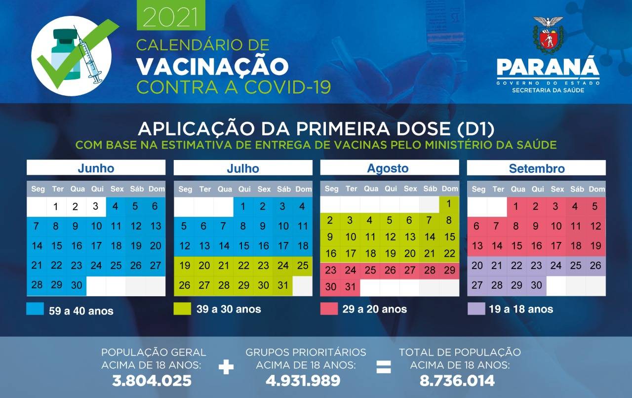 Calendário da vacinação contra a Covid-19 no Paraná é divulgado; veja datas por idade
