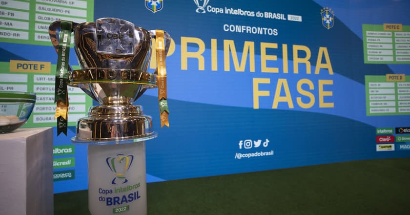 Copa do Brasil sorteio Grêmio Internacional SPFC São Paulo Santos Cruzeiro
