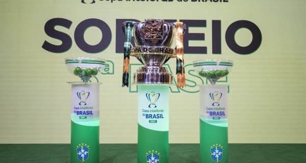 Copa do Brasil sorteio 2022 Coritiba Paraná Clube SPFC Grêmio Santos Internacional